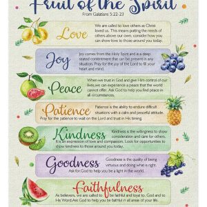 HPNIUB Christian Fruits Pictures Wall Decor. Bible Verse Funny Kitchen Wall Art. Religious Inspirational Quote Poster Artwork for Dining Room. 35X56cm Frames Hanging Kit : Patio. Lawn & Garden